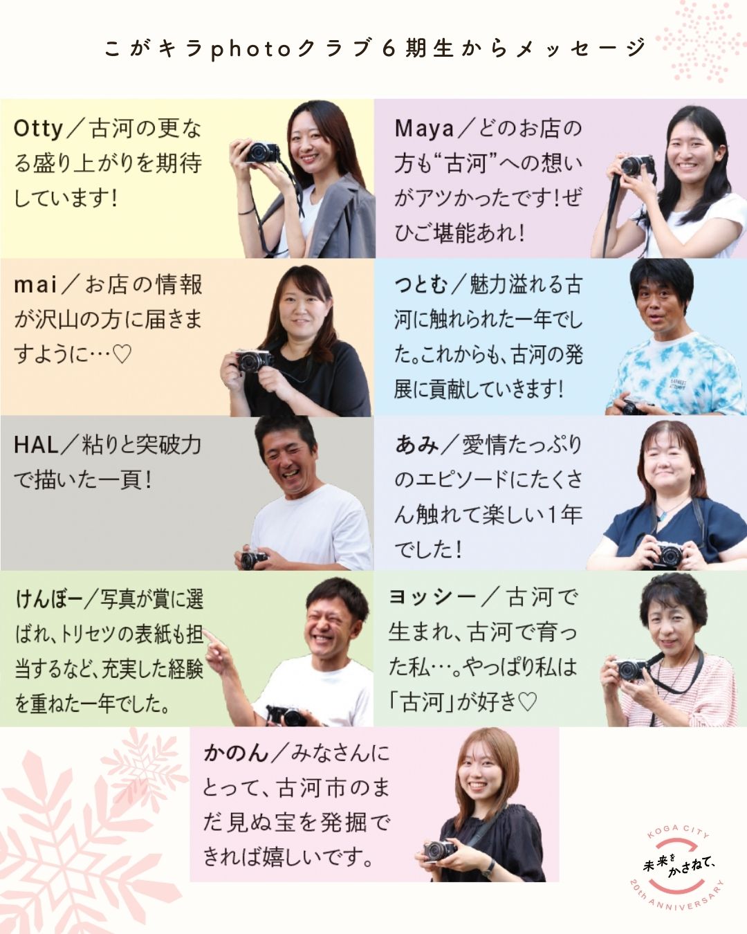 こがキラphotoクラブ6期生よりメッセージ、Otty:古河の更なる盛り上がりを期待しています! 、 Mai:お店の情報が沢山の方に届きますように、 HAL:粘りと突破力 で描いた一頁! 、 けんぼー:写真が賞に選ばれ、トリセツの表紙も担当するなど、充実した経験を重ねた一年でした。 、 Maya:どのお店の方も“古河”への想いがアツかったです!ぜひご堪能あれ!、 つとむ:魅力溢れる古河に触れられた一年でした。これからも、古河の発展に貢献していきます! 、 あみ:愛情たっぷりのエピソードにたくさん触れて楽しい1年でした! 、 ヨッシー:古河で生まれ、古河で育った私。やっぱり私は「古河」が好き 、 かのん:みなさんにとって、古河市のまだ見ぬ宝を発掘できれば嬉しいです。