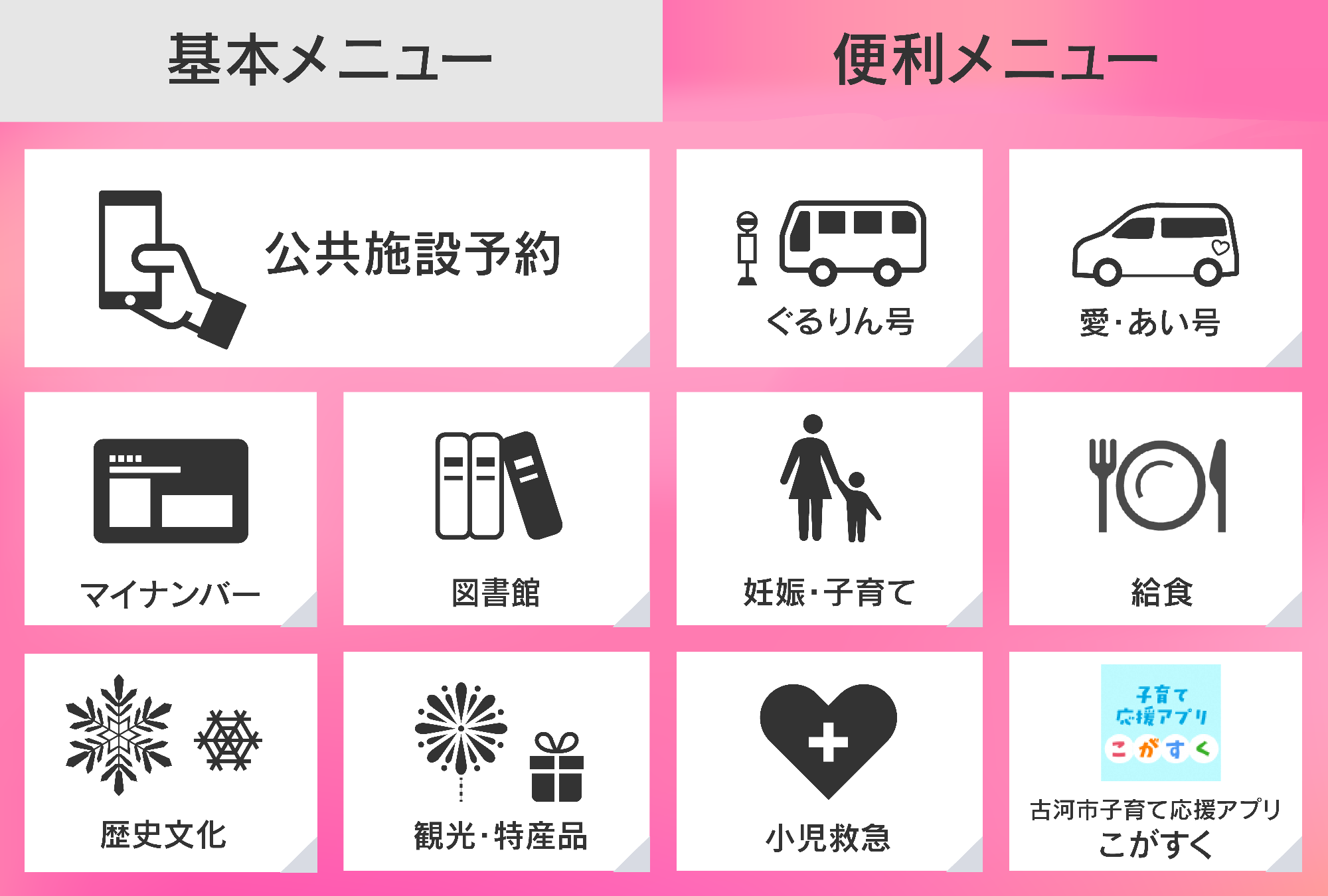 LINE便利メニュー