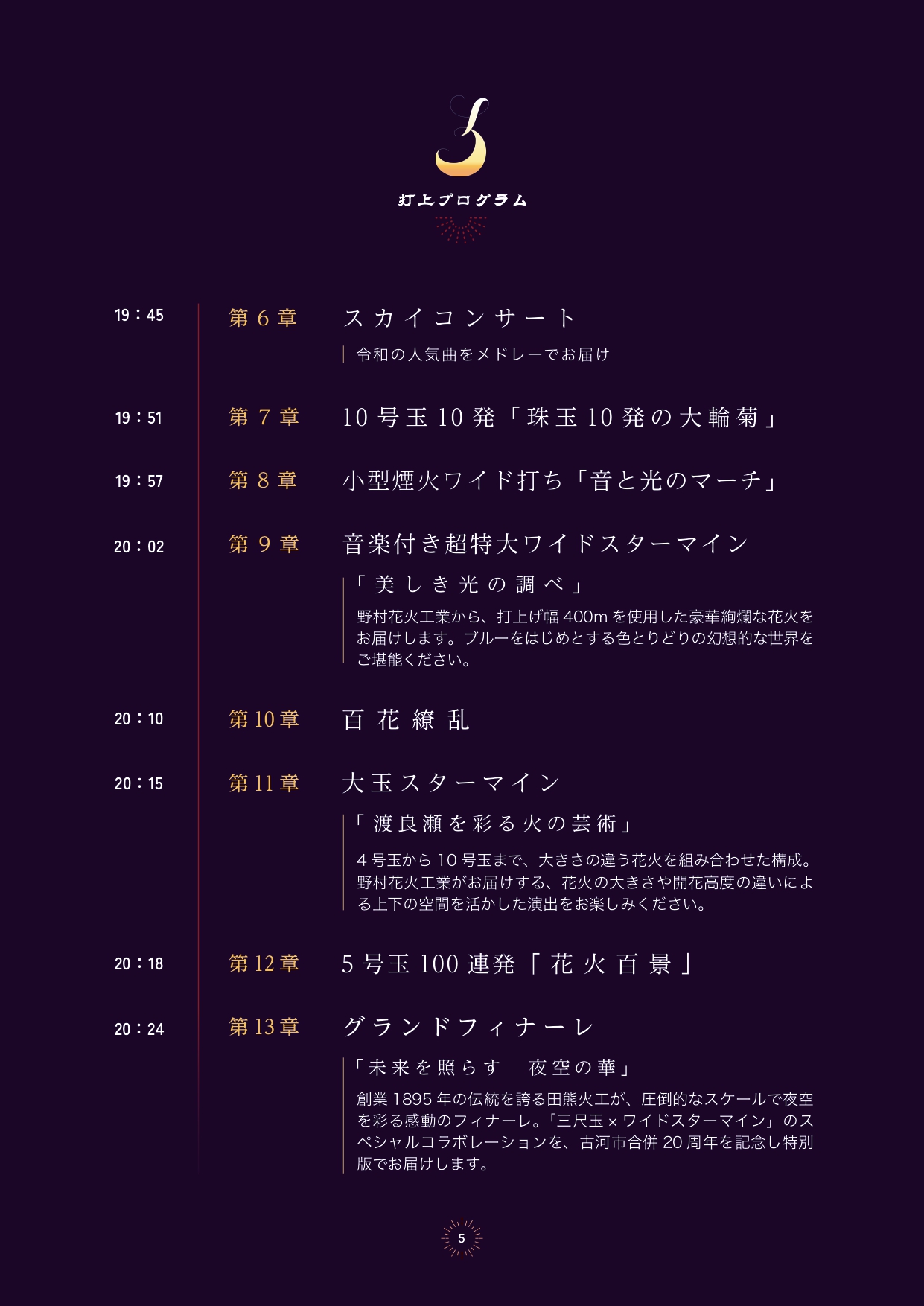 古河花火大会パンフレット3