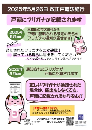 法務省振り仮名追加フライヤー
