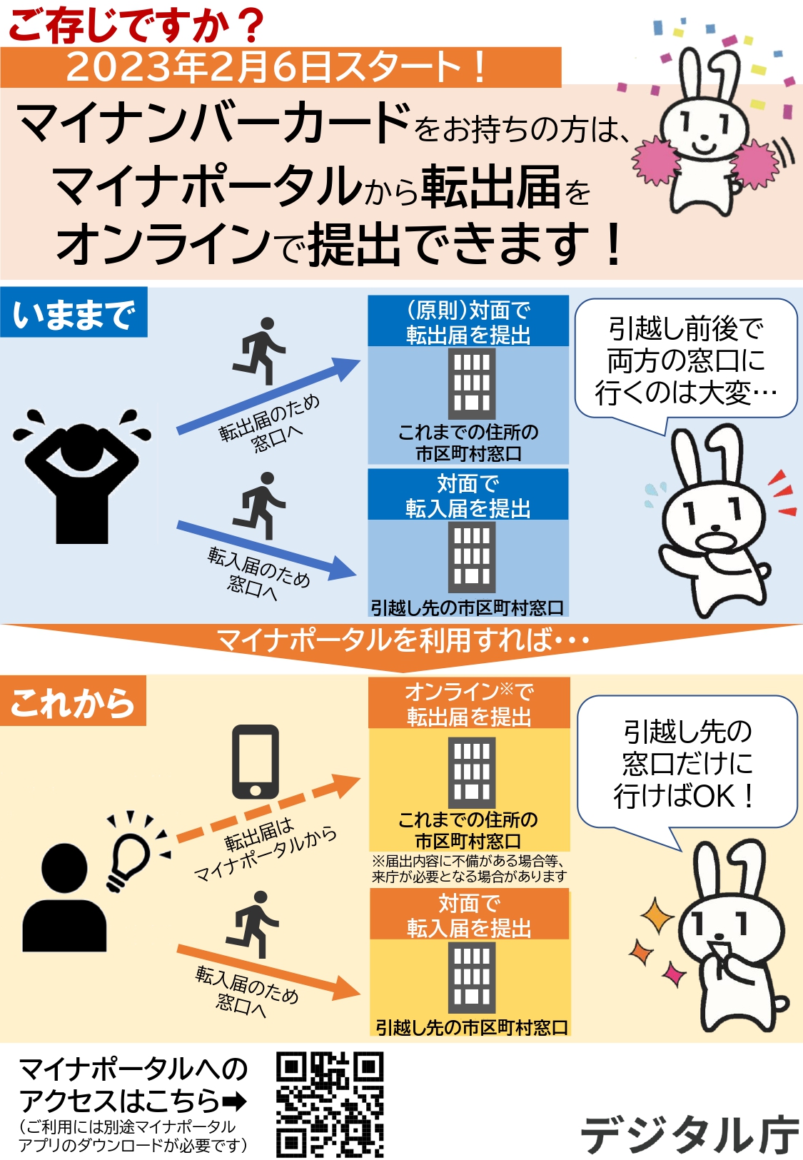 オンライン転出ができるようになります(チラシ)