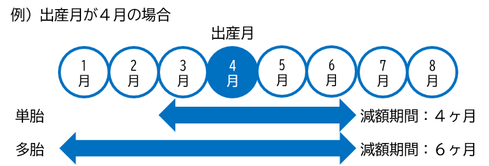 イメージ図1
