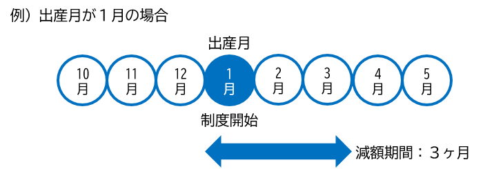 イメージ図2-3
