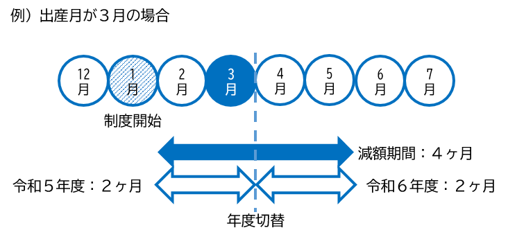 イメージ3