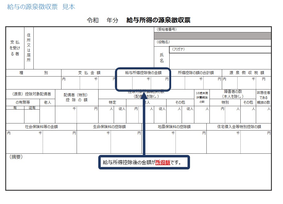 給与源泉徴収票