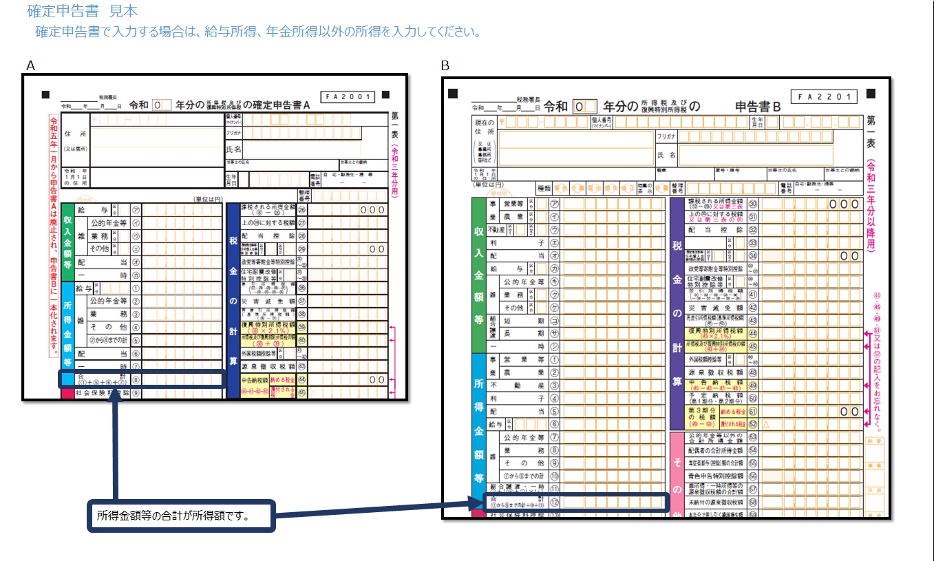 確定申告書
