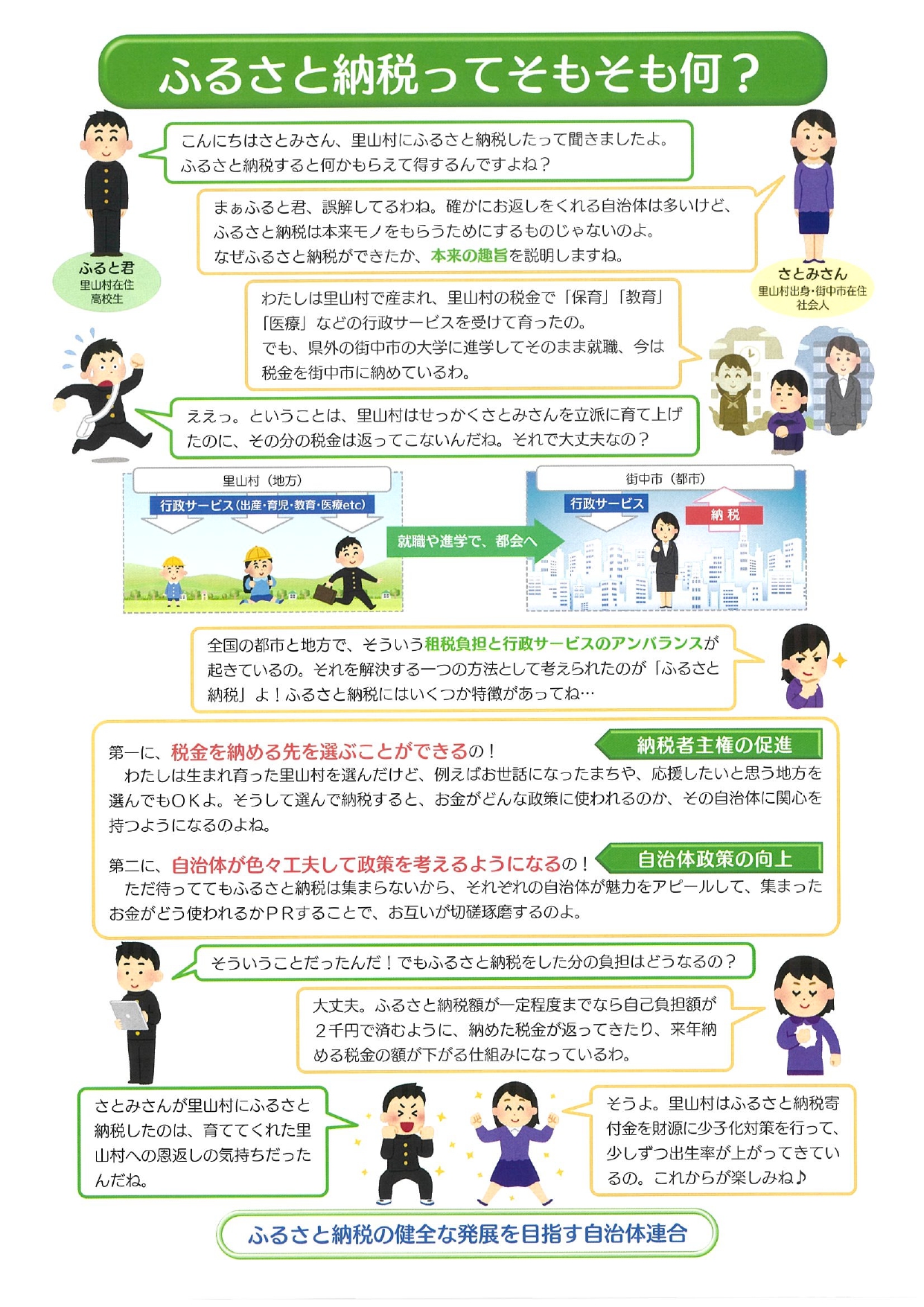 ふるさと納税普及啓発月間