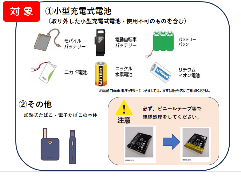 電池回収