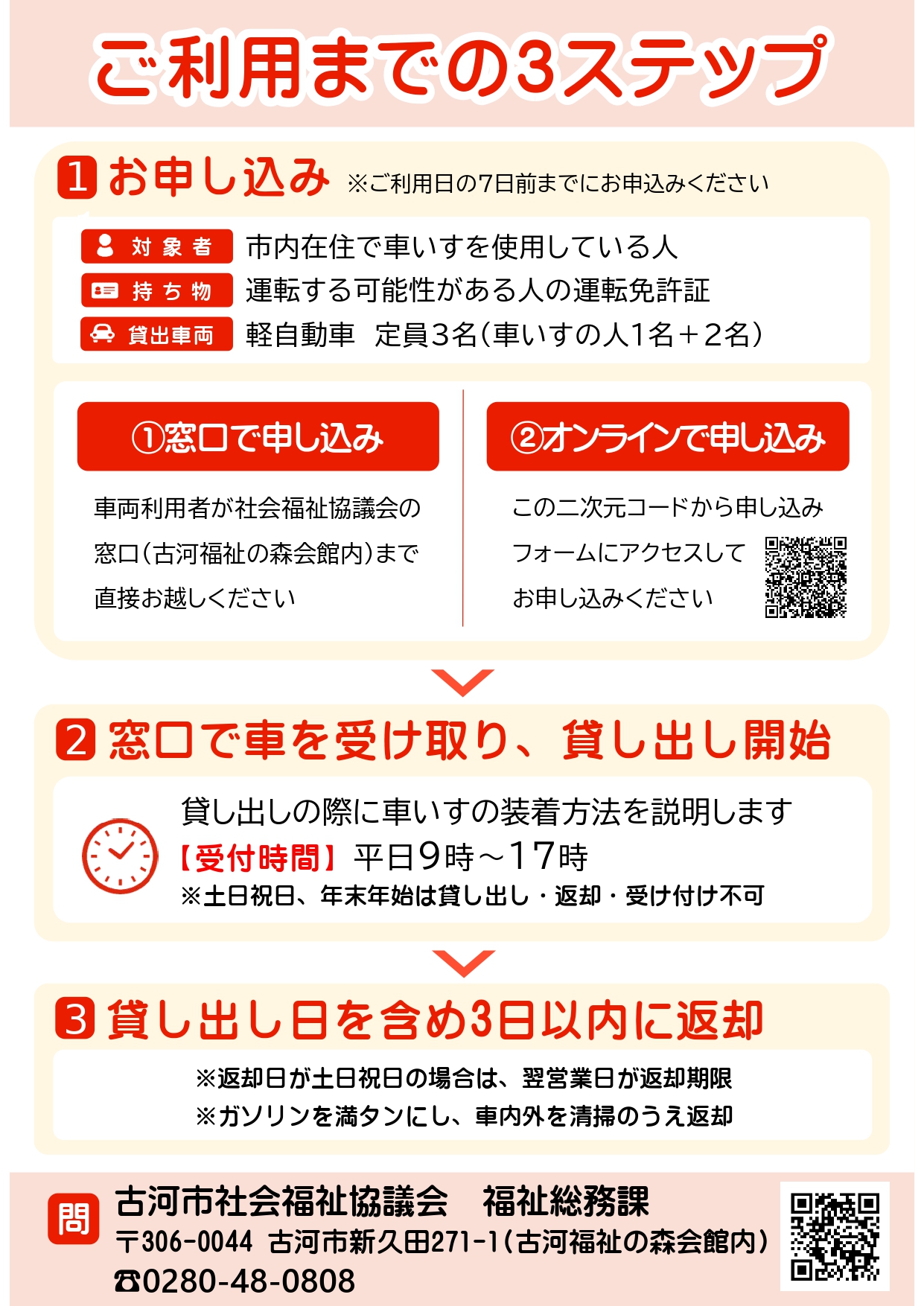 福祉車両貸出事業 周知用チラシ 裏面