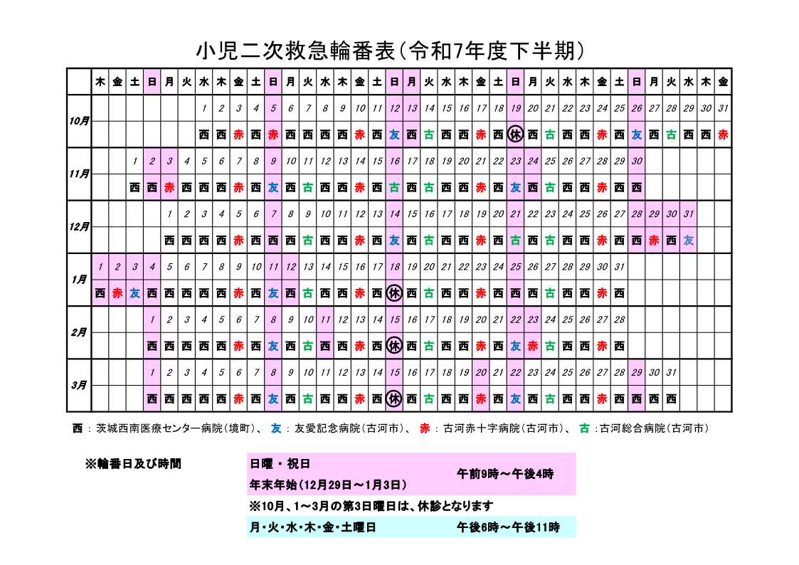令和7年度下半期小児輪番表(9月1日初回掲載版)