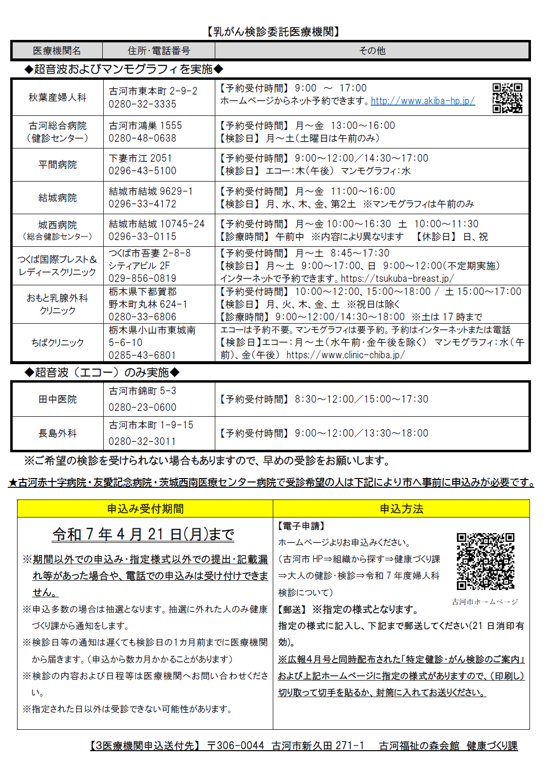 乳がん検診医療機関一覧