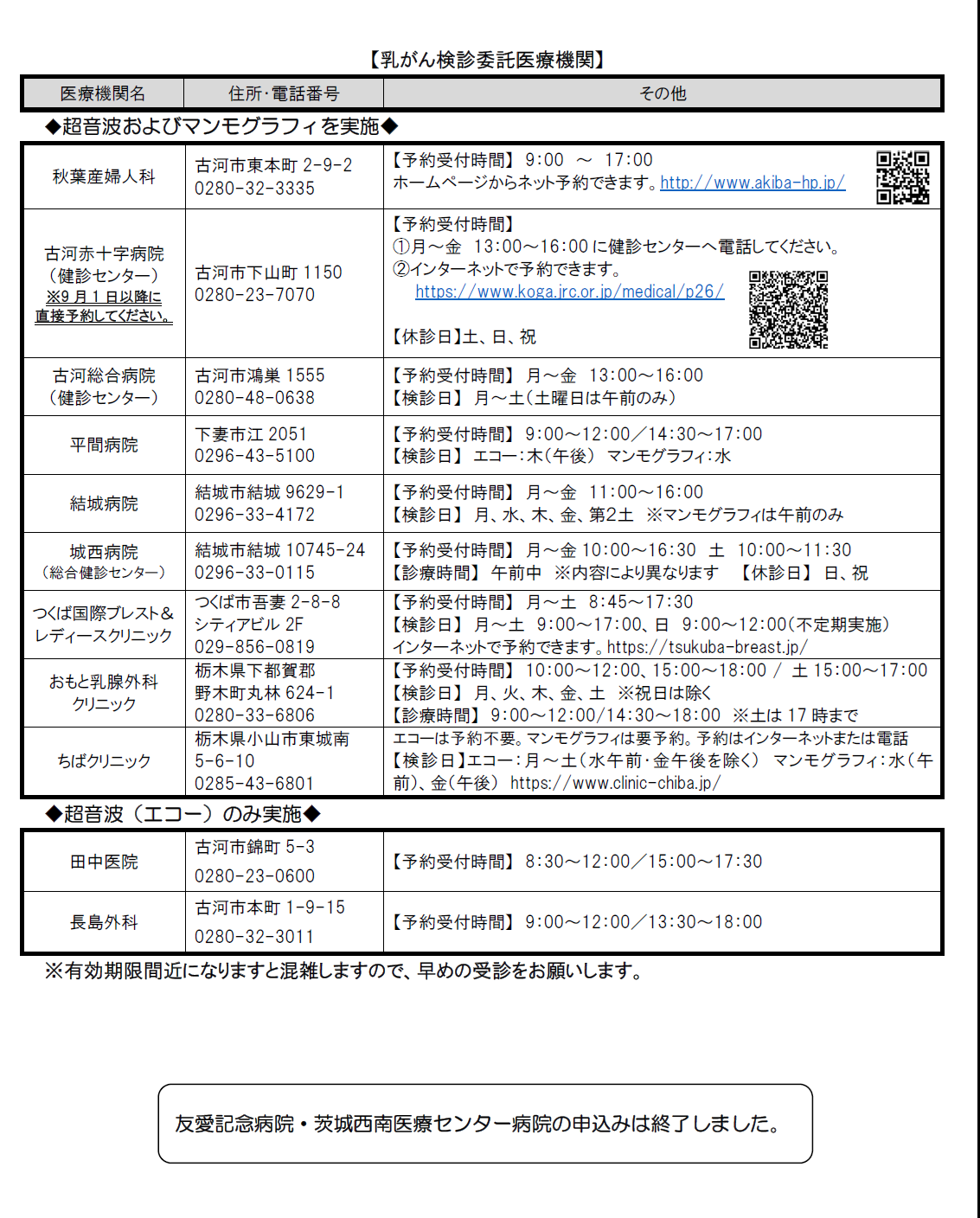 乳がん検診委託医療機関一覧