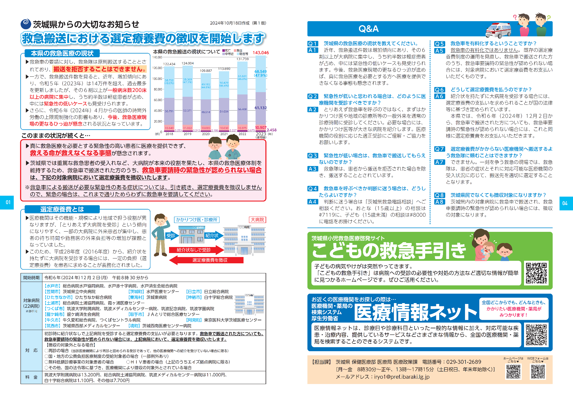 選定療養費の徴収リーフレット