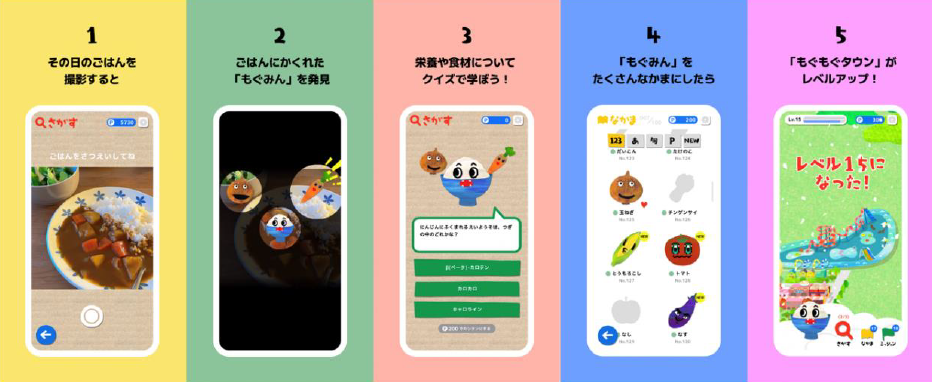 ゲーム内容の紹介