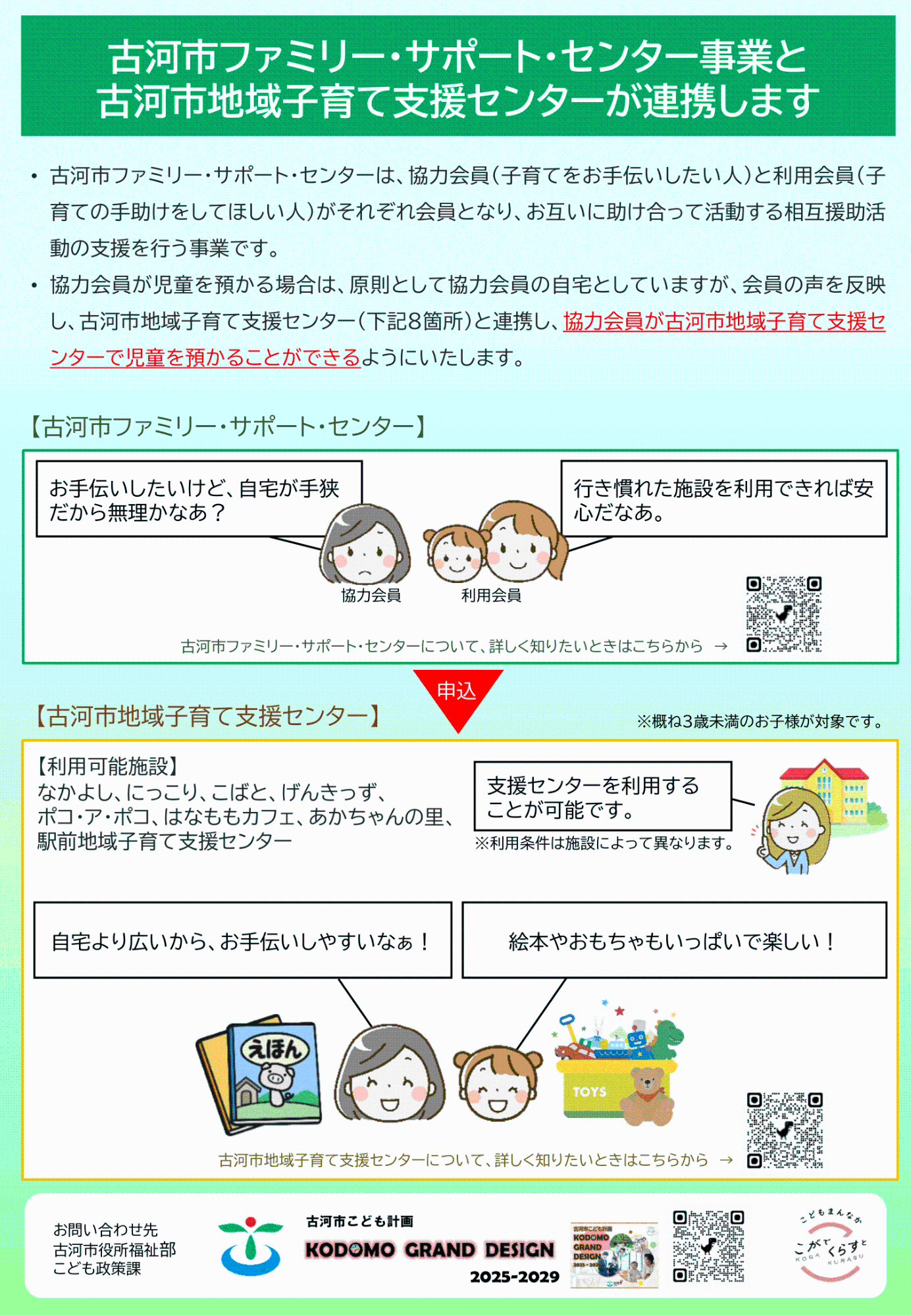古河市ファミリー・サポート・センター事業と古河市地域子育て支援センターが連携します