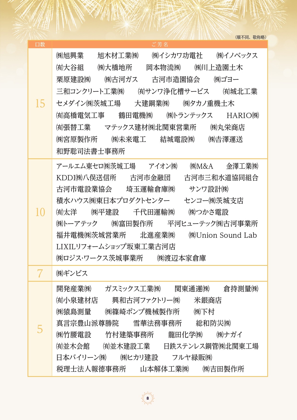 kyousannsya3