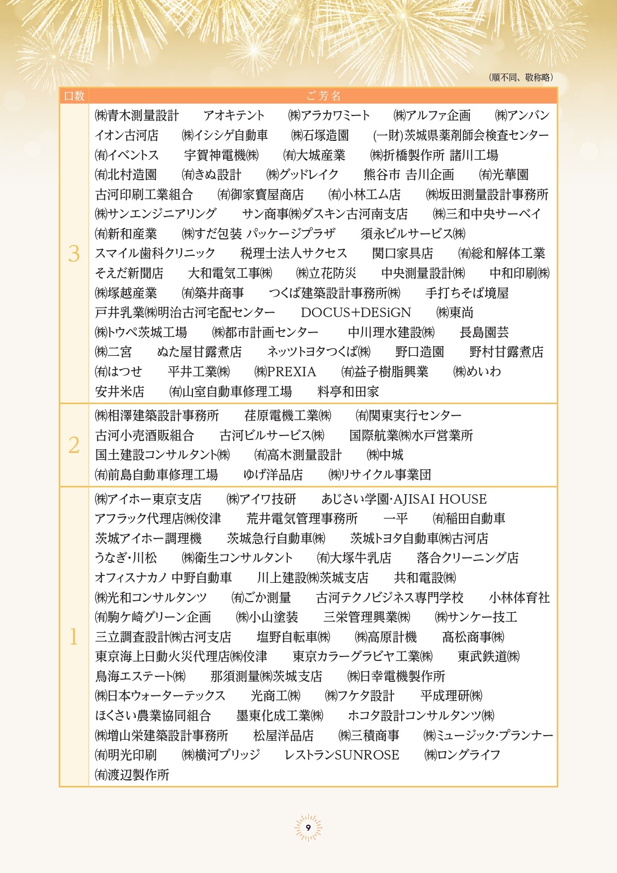 kyousannsya4
