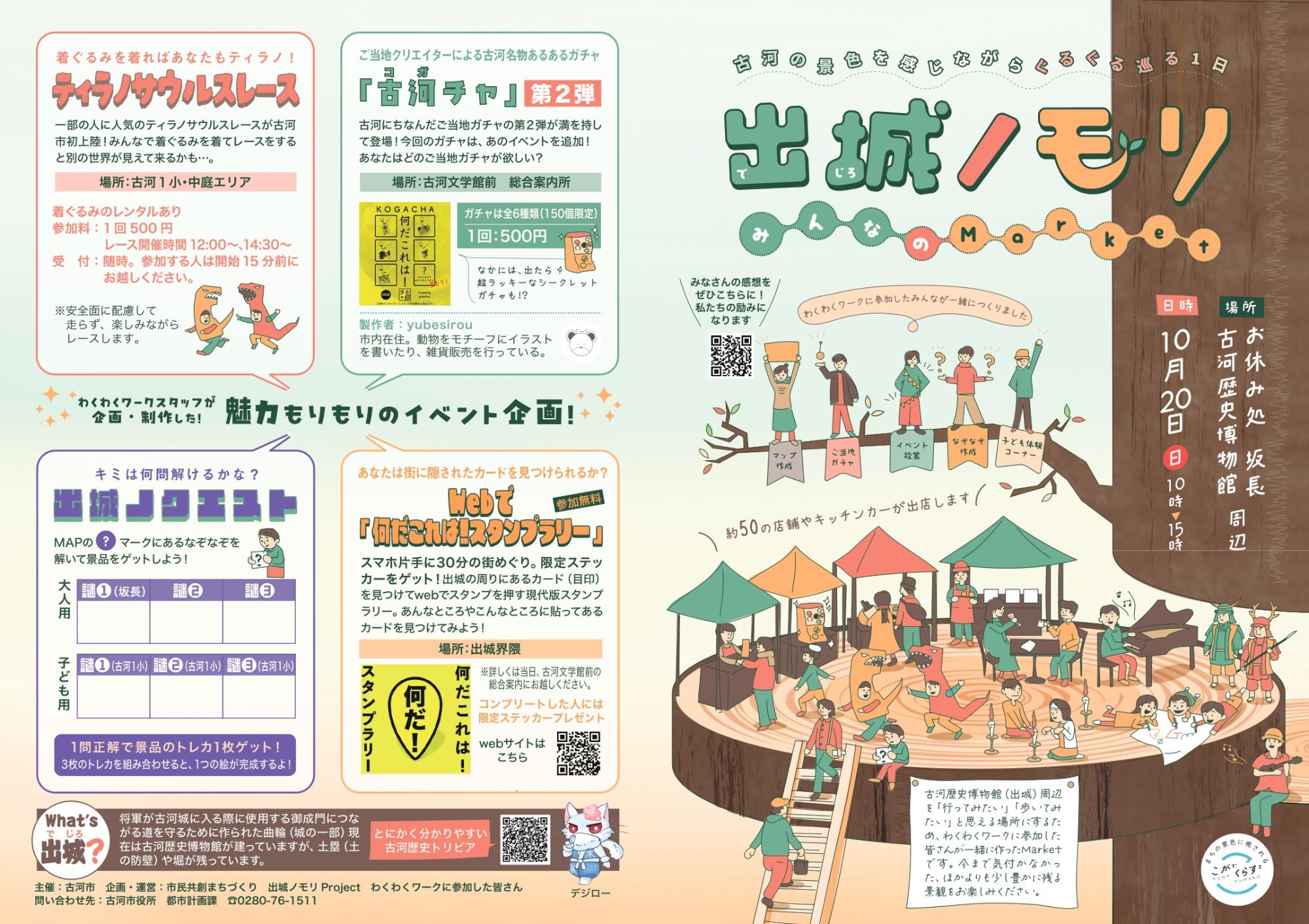 イベントマップ表