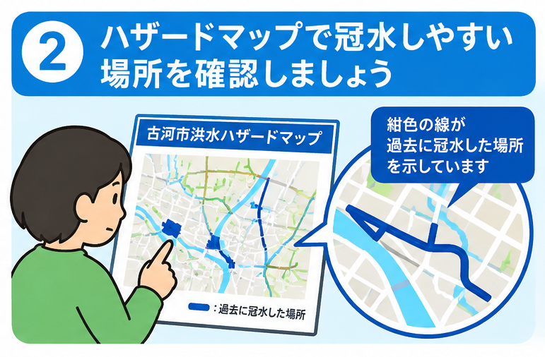 2.ハザードマップで冠水しやすい場所を確認しましょう