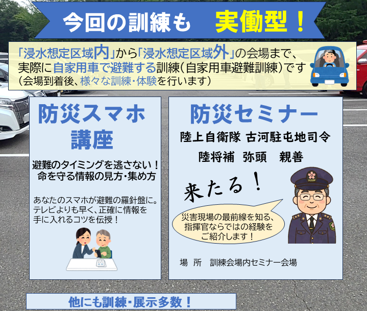 訓練内容