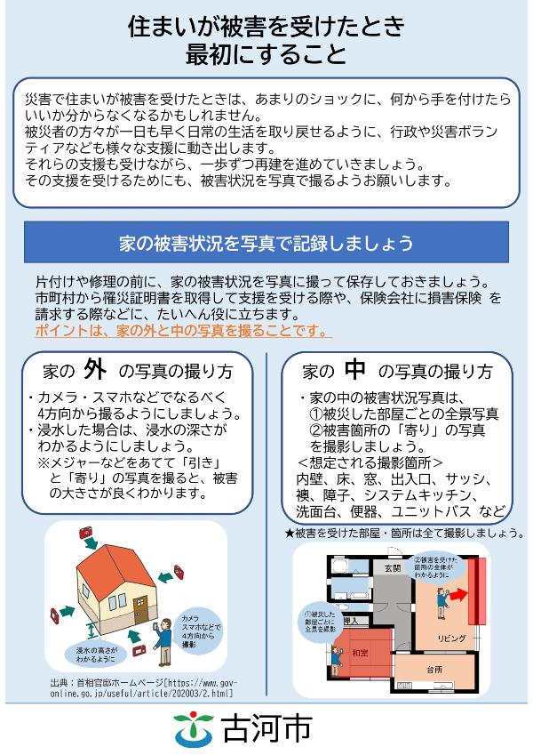 写真の撮り方