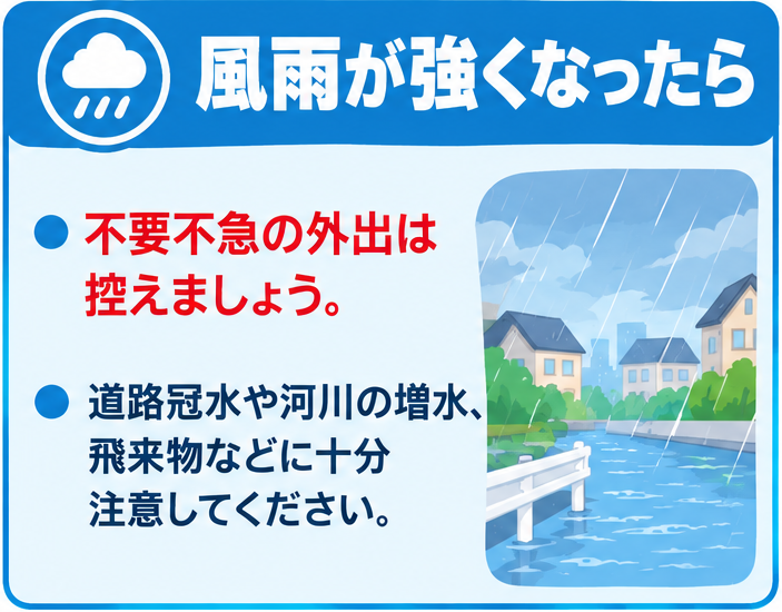 風雨が強くなったら
