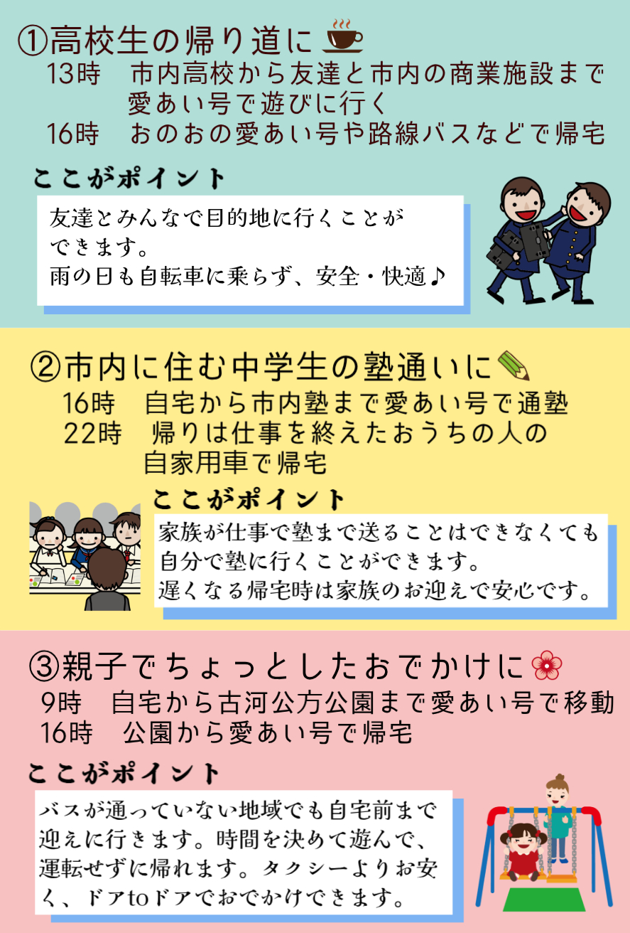 愛あい号利用例