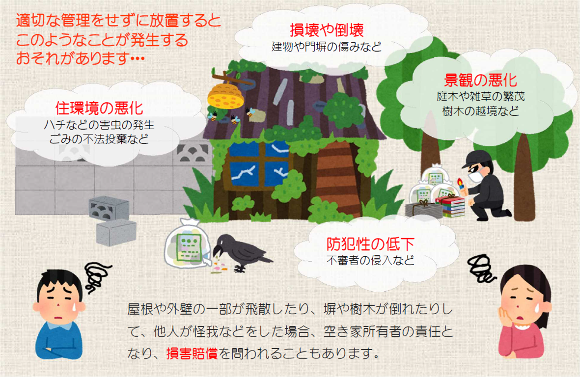 適正管理にご協力ください