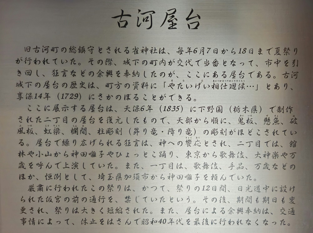 古河屋台 案内板