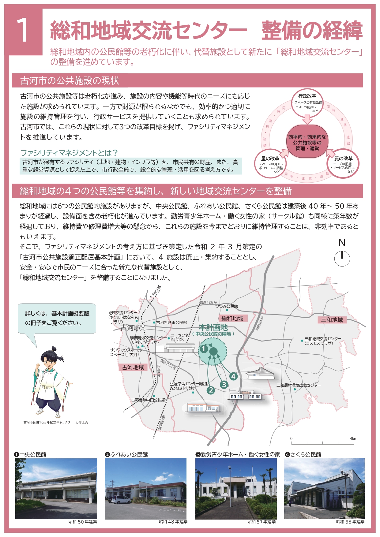整備の経緯
