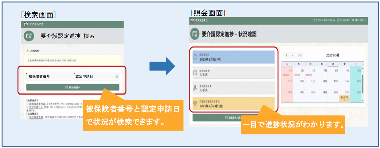 システムの検索画面と照会画面
