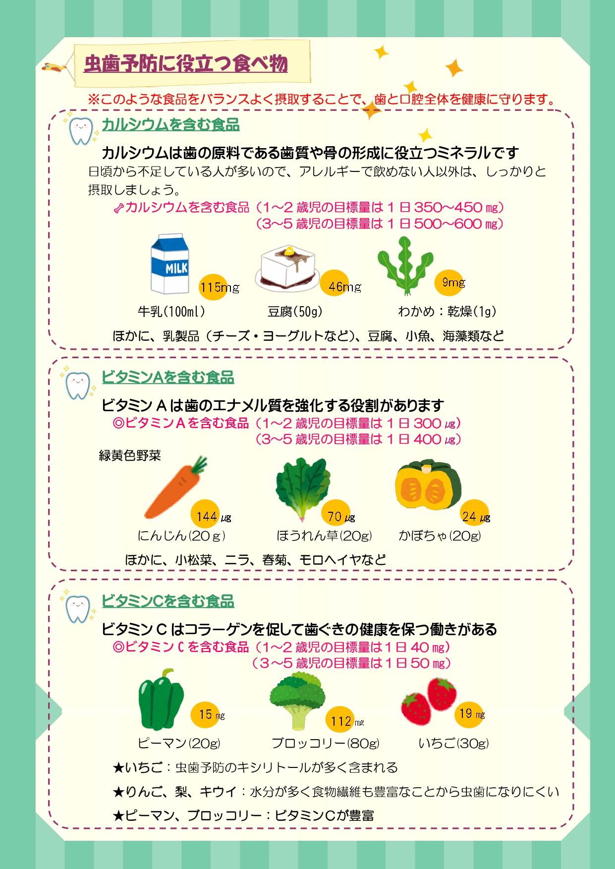 虫歯になりにくい飲み物