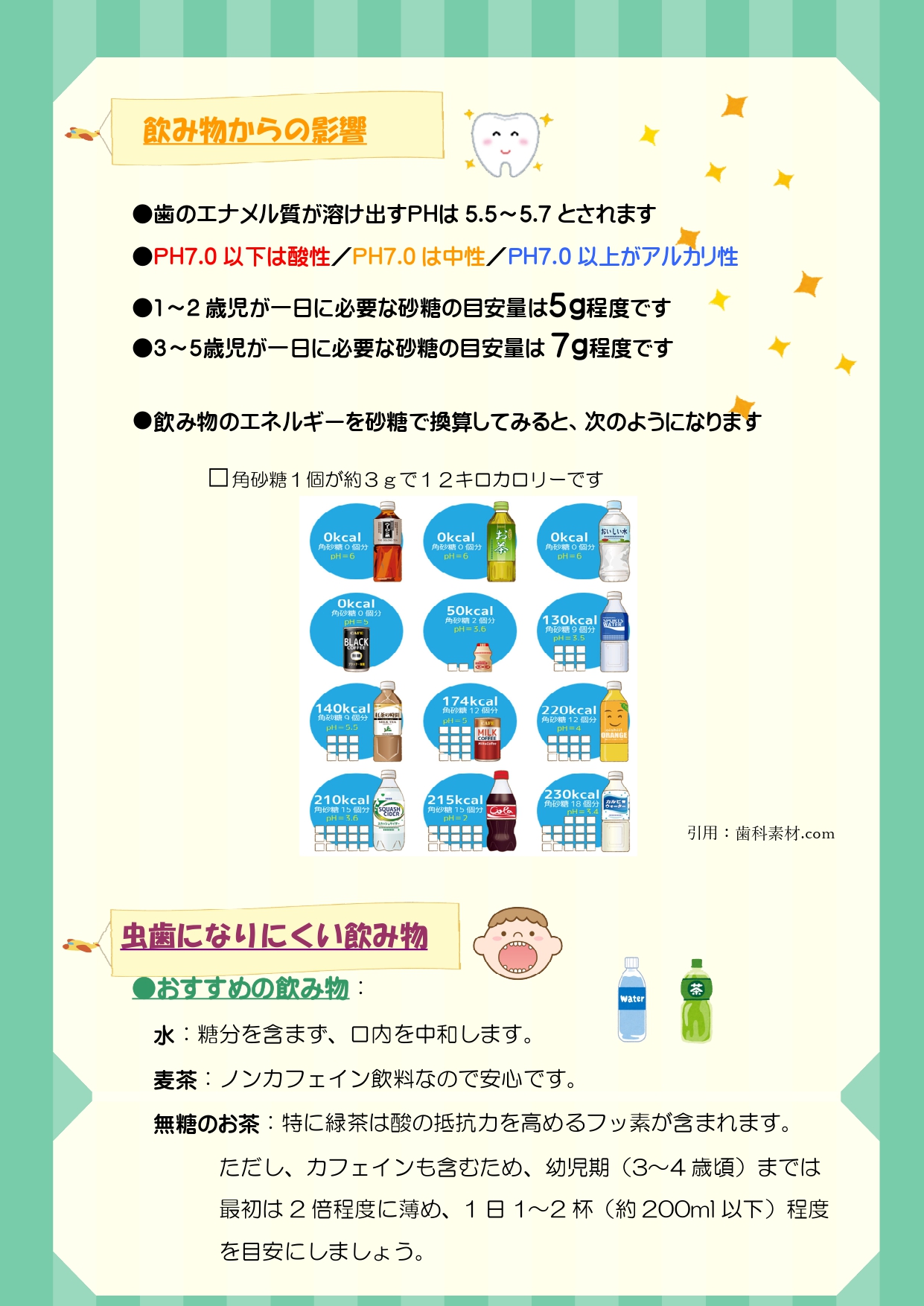 虫歯を防ぐ食習慣