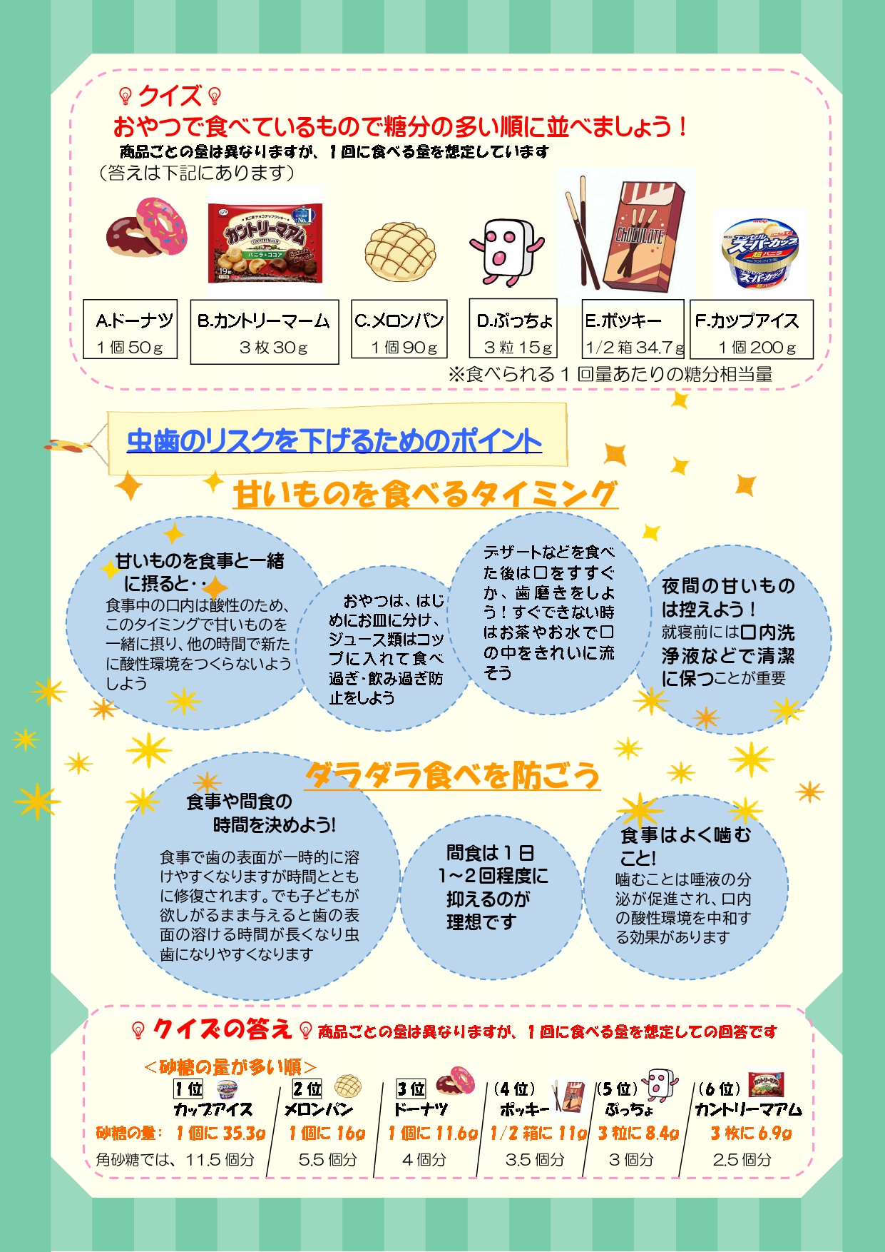 虫歯を防ぐ食習慣