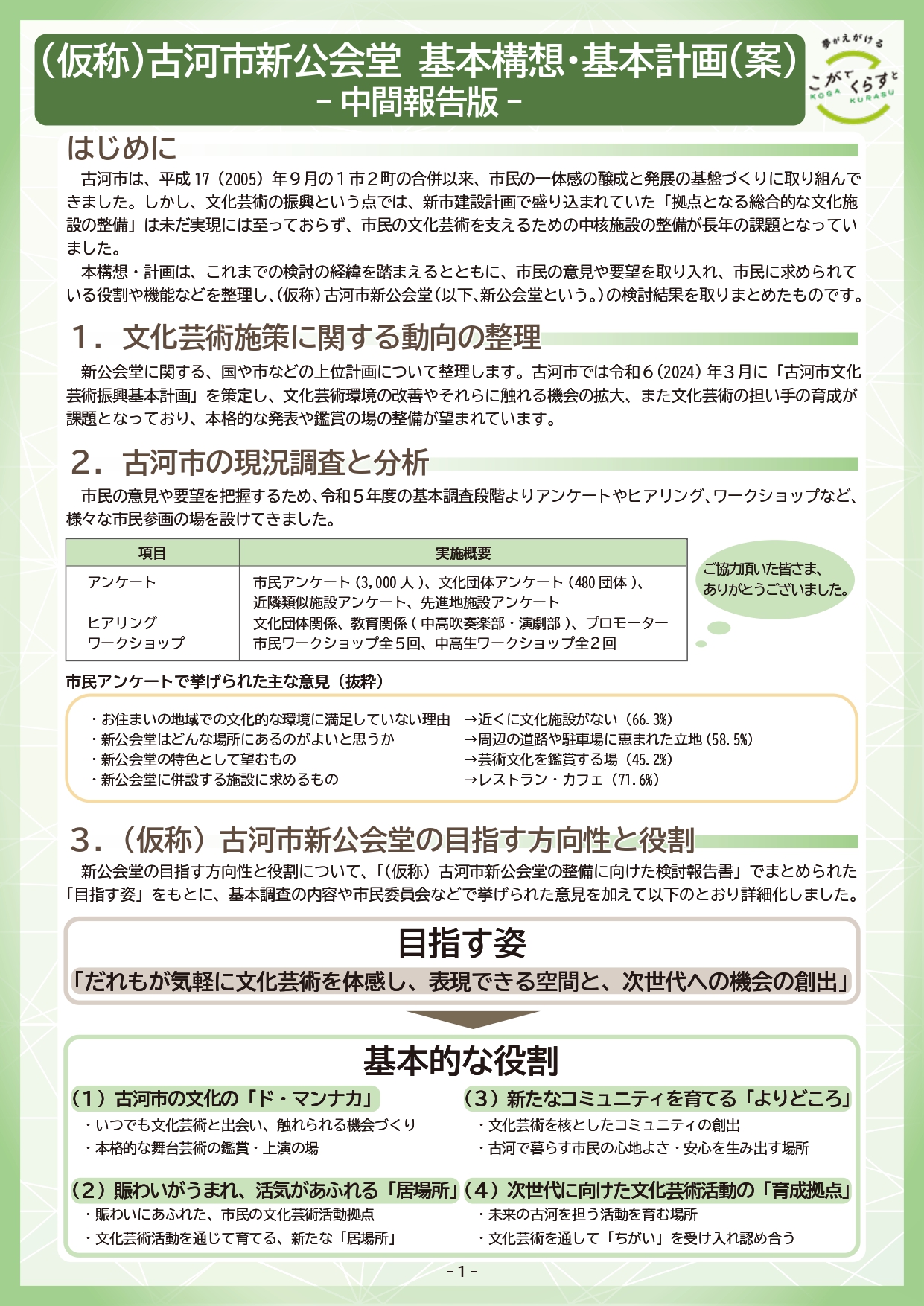 仮称)古河市新公会堂基本構想・基本計画(案)-中間報告版 仮称)古河市新公会堂基本構想・基本計画(案)-中間報告版