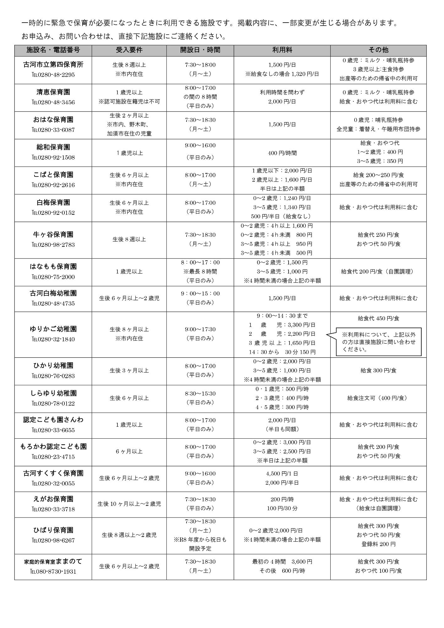 一時預かり実施施設一覧