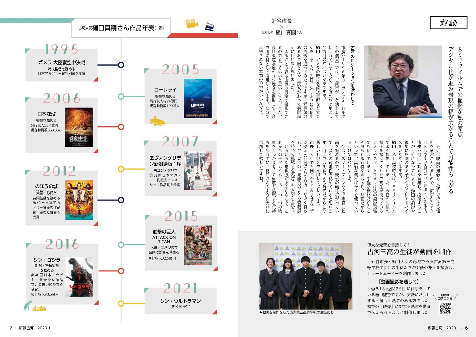 樋口真嗣さん×古河大使、作品年表