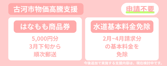 物価高騰支援の案内画像