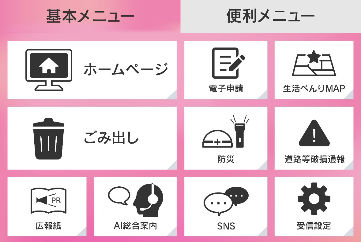 公式LINEのメニュー（ホームページ、ゴミ出し、AI総合案内、電子申請、防災、SNS、生活べんりMAP、道路等破損通報、受信設定）