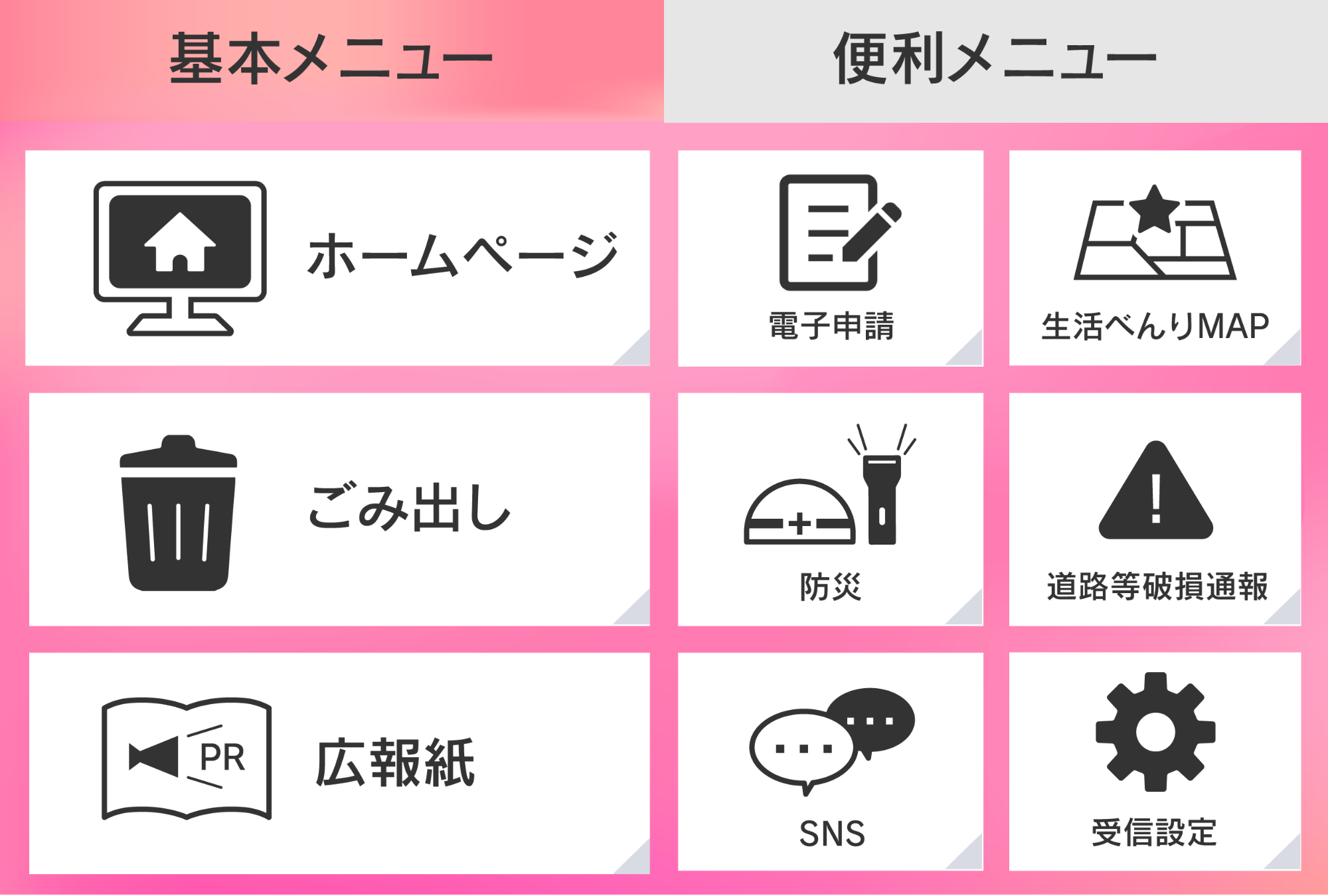 公式LINEのメニュー（ホームページ、ゴミ出し、電子申請、防災、SNS、生活べんりMAP、道路等破損通報、受信設定）