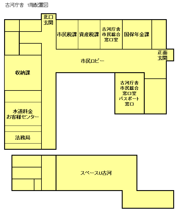 古河庁舎 1階配置図
