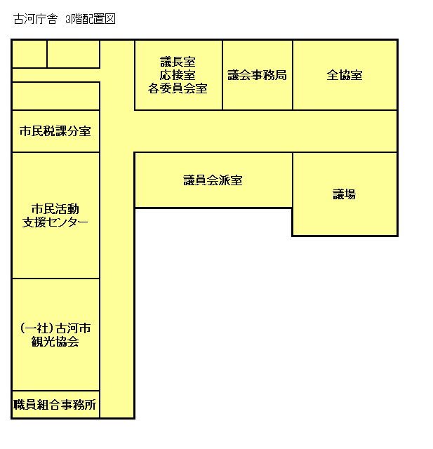 古河庁舎 3階配置図