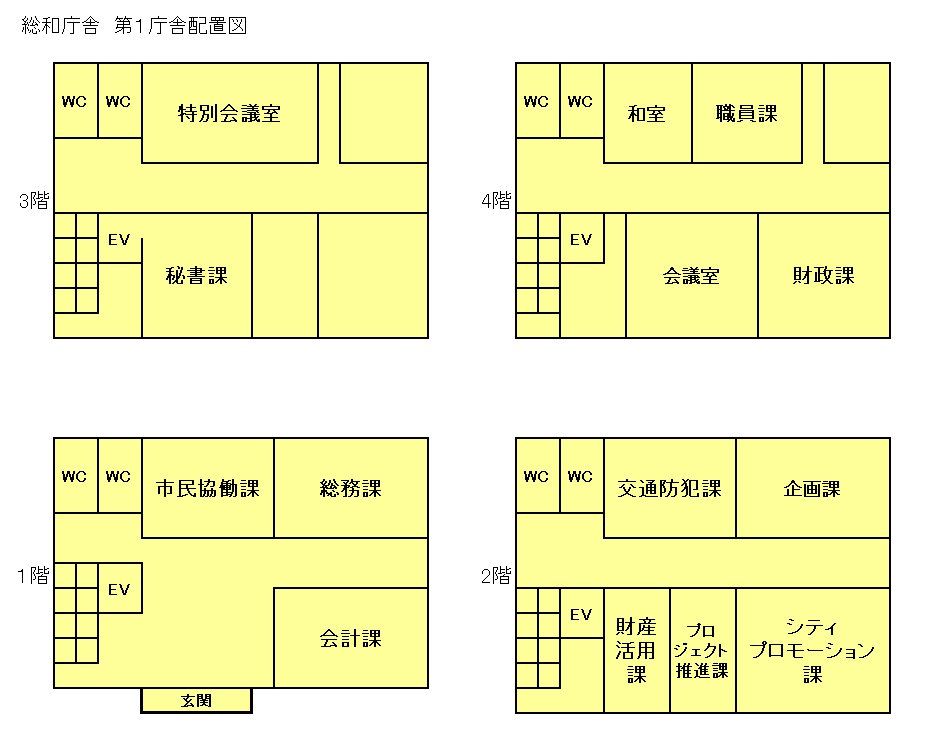 総和庁舎 第1庁舎配置図