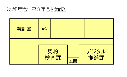 総和庁舎 第3庁舎配置図
