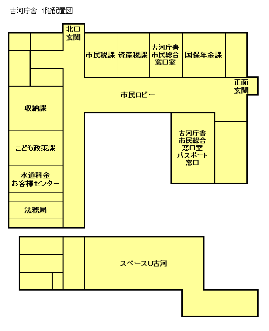 古河庁舎1階