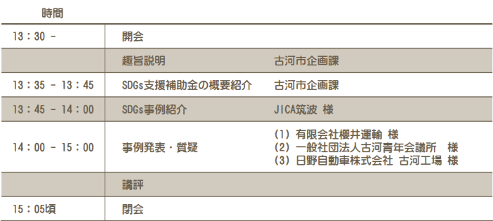 事例発表会プログラム