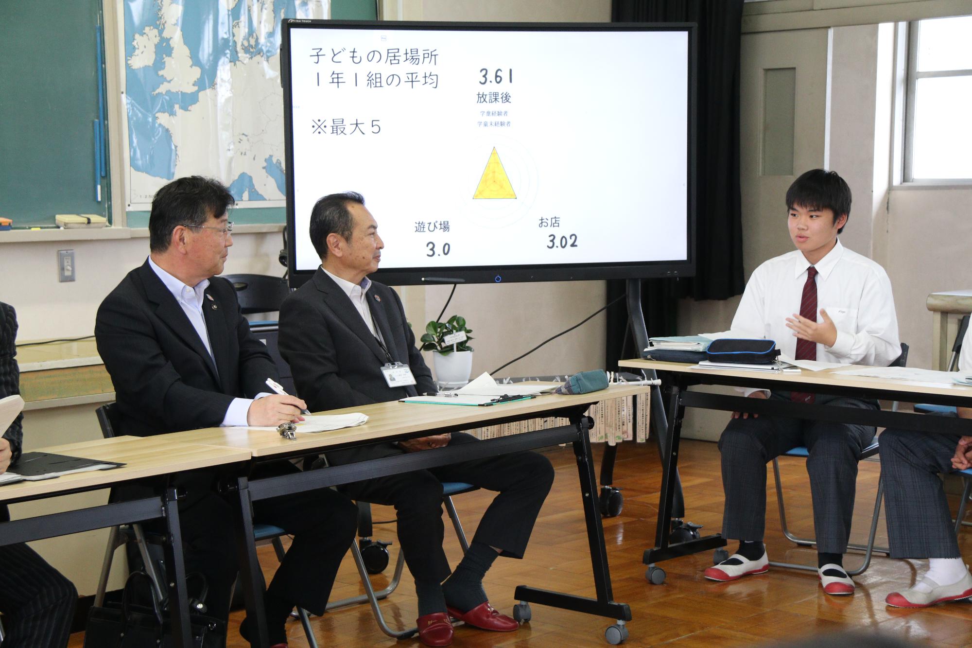 市長がたずねるまちづくり二高 意見交換3