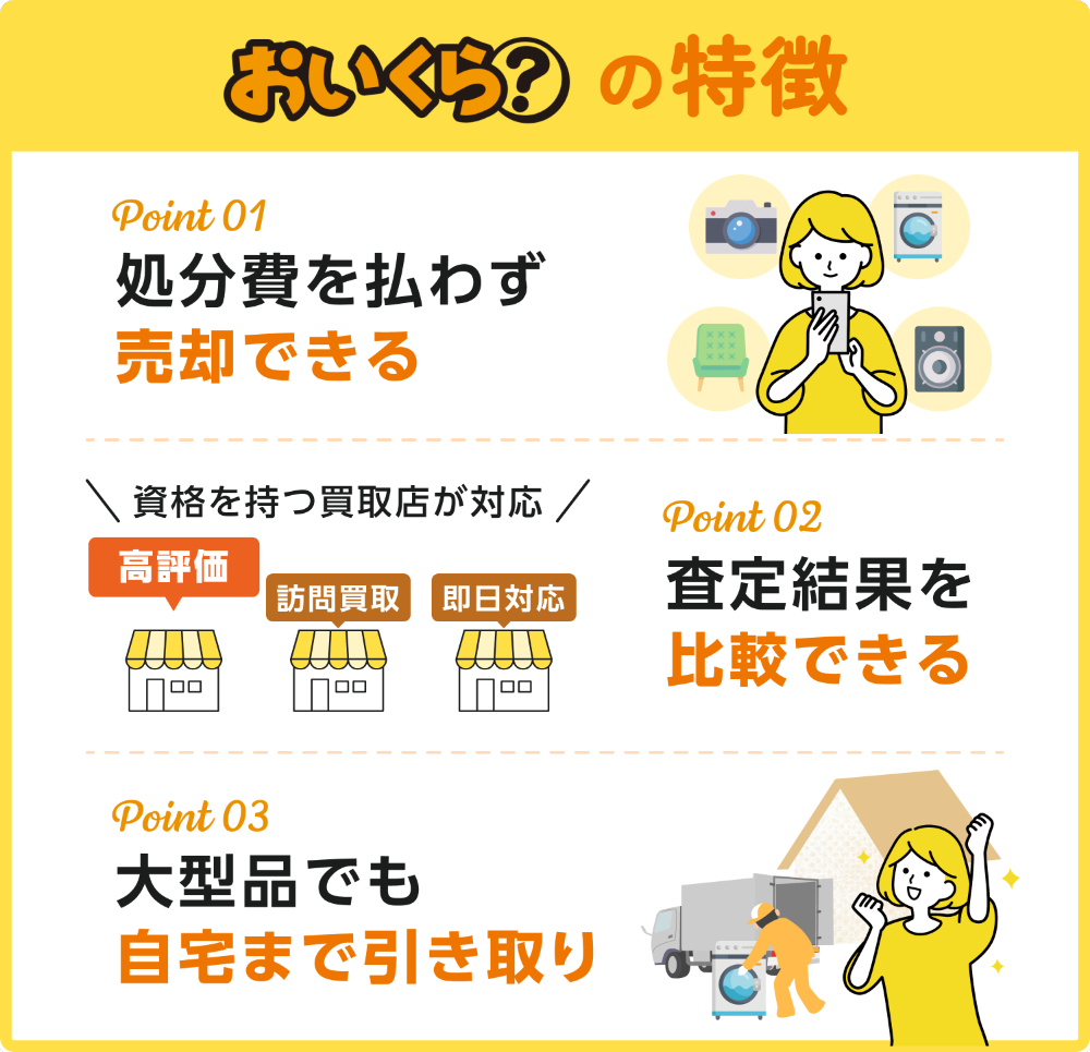 ごみの戸別訪問収集／古河市公式ホームページ