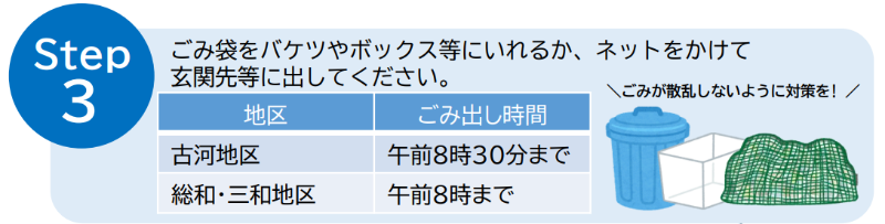 ごみの出し方