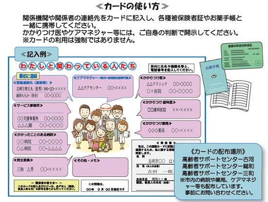 つながりカード（古河市・記入例）